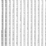 Account For Withholding Tax On Sales Invoices