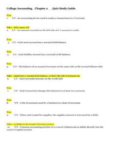 Accounting Course Requirements  Coe College