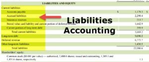 Accounts Payable Ap Definition