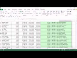 Accounts Receivable On The Balance Sheet