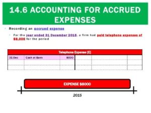 Accrued Expenses Invoice Payroll Commissions Accounts Payable Accrued Liabilities