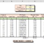 Amortization Schedule Calculator