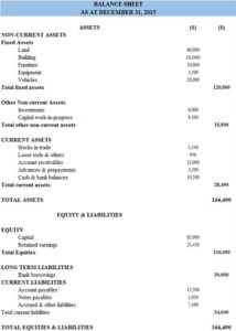 Beginning Inventory Definition