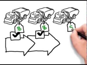 quickbook accounts software