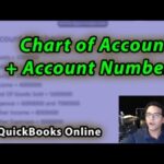 Chart Of Accounts