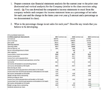 common size financial statement