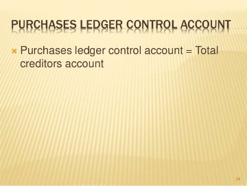 control account definition