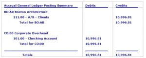 Deferred Revenue