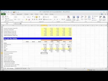 discounted cash flow dcf formula