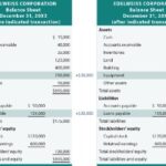 Does Payable Interest Go On An Income Statement?