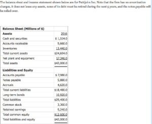Does Paying An Account Payable Affect Net Income?