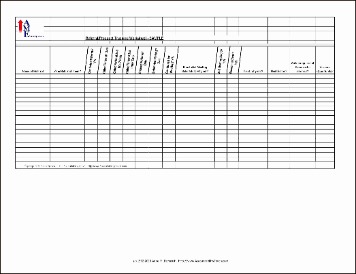 editing the transactions sheet