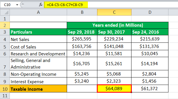 federal income tax calculator