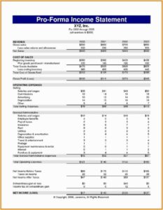 Financial Forecasting Vs  Financial Modeling