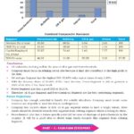 Financial Statement Analysis & Valuation, 6e