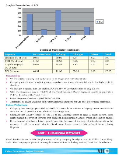 financial statement analysis & valuation, 6e