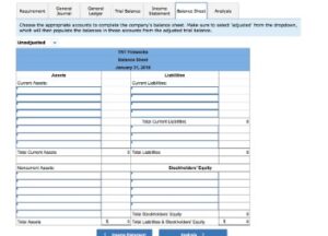 General Ledger Accounting