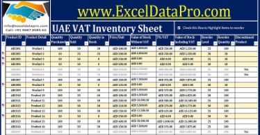 general sales taxes and gross receipts taxes