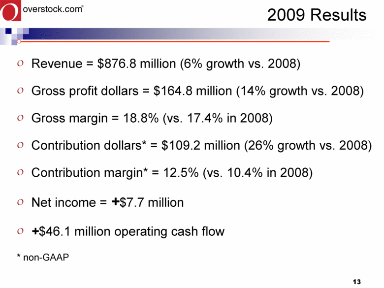 gross income vs  net income