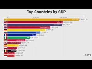 Historical Cost Definition