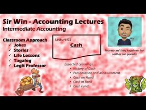 How Is Petty Cash Reported In Financial Statements?