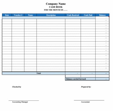 how is petty cash reported in financial statements?