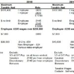 accounting services provider