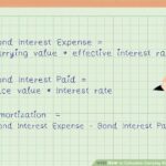 How The Face Value Of A Bond Differs From Its Price