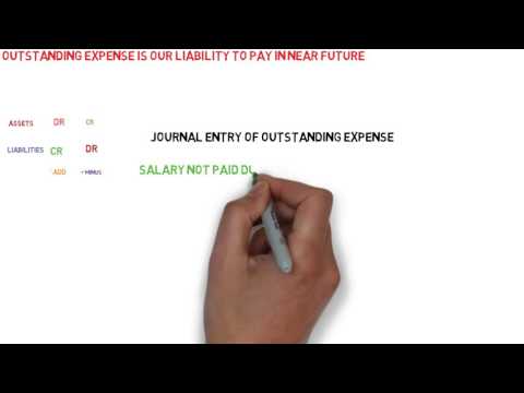 how to account for outstanding checks in a journal entry?