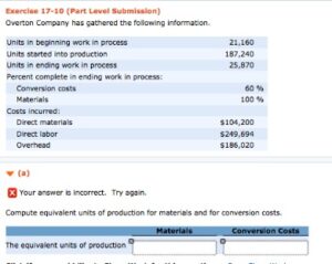 How To Calculate Equivalent Units Of Production