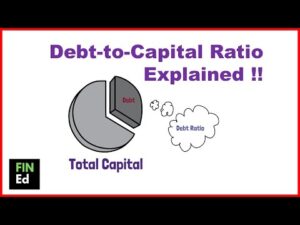 How To Calculate The Debt Ratio Using The Equity Multiplier