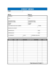 How To Enter A Credit Memo In Quickbooks