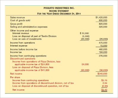 how to prepare an income statement