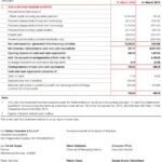 How To Read A Statement Of Cash Flows