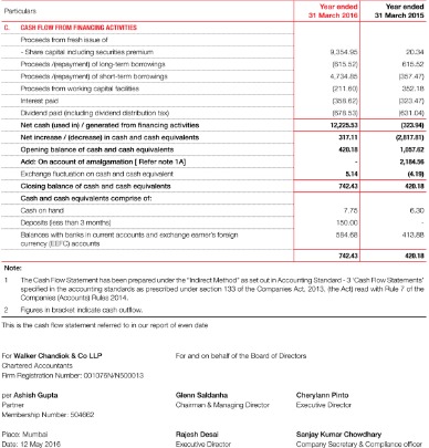 how to read a statement of cash flows