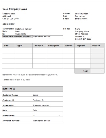 is an invoice the same as a bill