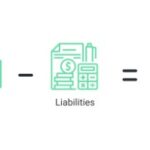 Liability Financial Accounting