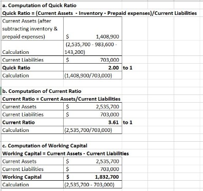 liquidity ratio definition & meaning