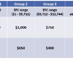 Ma Clarifies 2020 Tax Treatment Of Ppp Income, Eidl Grants, & Sba Debt Relief Subsidies