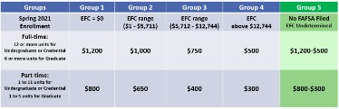 ma clarifies 2020 tax treatment of ppp income, eidl grants, & sba debt relief subsidies