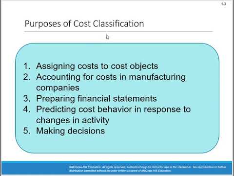 management accounting