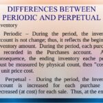 Periodic Vs Perpetual