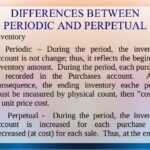 Periodic Vs Perpetual