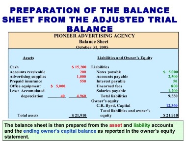 prepaid insurance definition, journal entries