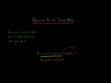 prepare the statement of cash flows using the indirect method