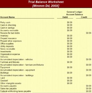 Preparing A Trial Balance For Your Business