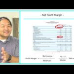 Profit Margin Formula