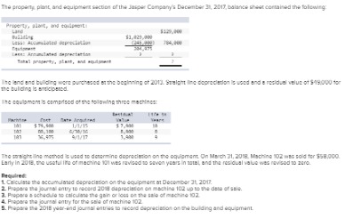 property, plant, and equipment pp&e definition