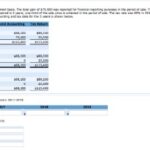 Sales Tax Definition