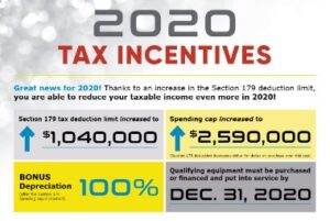 Section 179 Tax Deduction For 2021